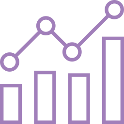 Purple line chart with circular data points over a bar graph, showing an overall upward trend.